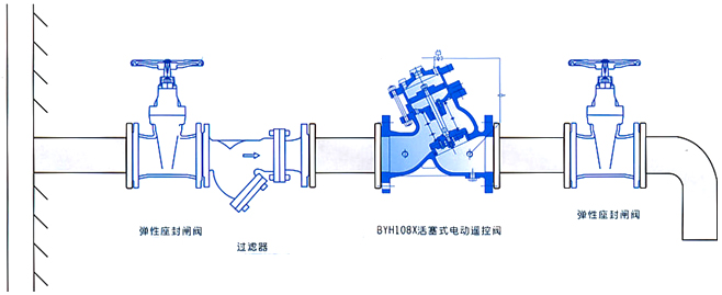 늄bybʾD